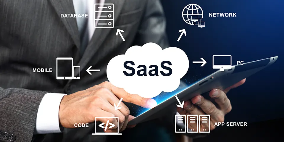 saas for office 365 backup