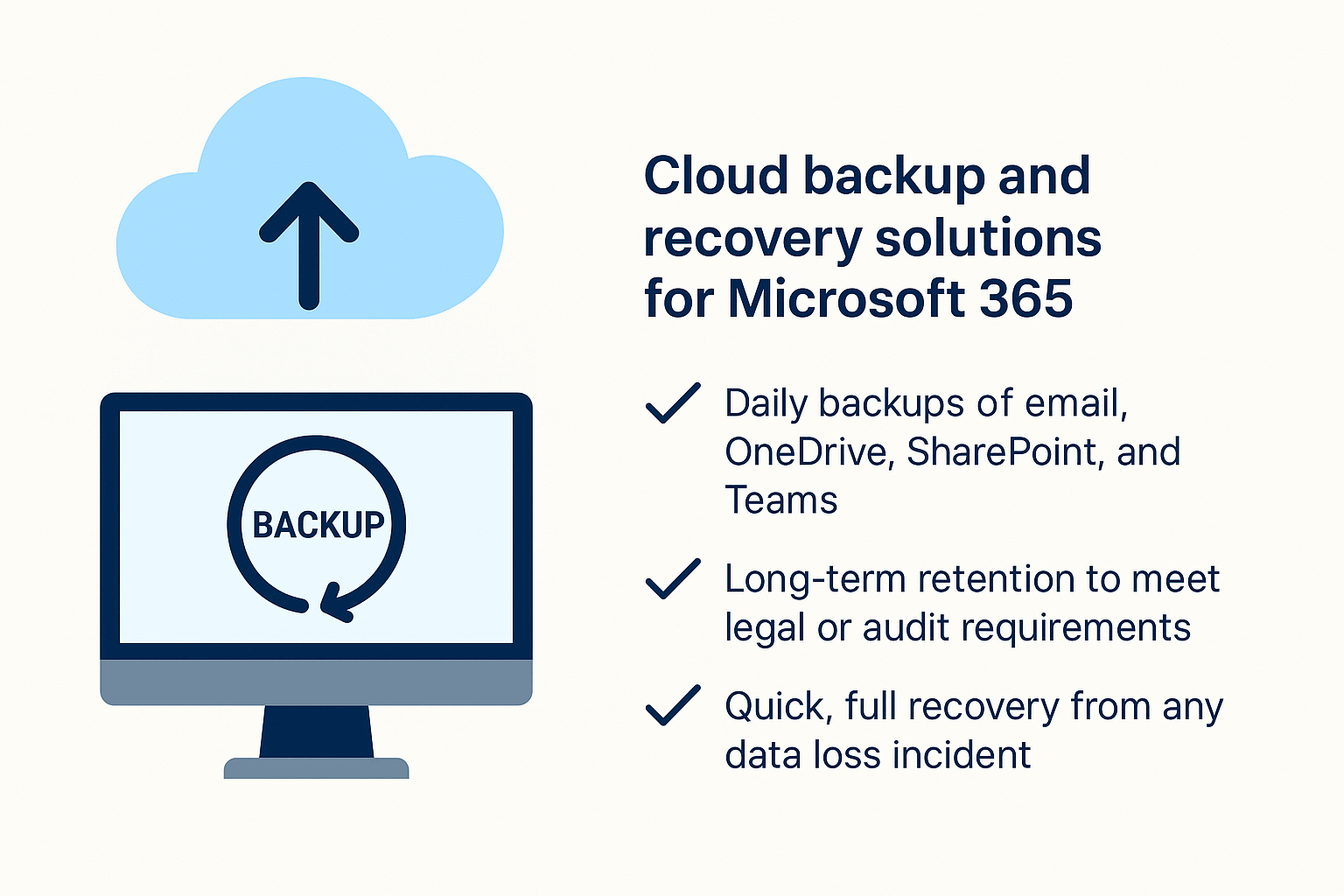 Cloud backup and recovery solutions for Microsoft 365 benefits